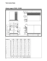 Preview for 52 page of Rendamax R3400 Operation And Installation Manual