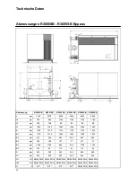 Preview for 56 page of Rendamax R3400 Operation And Installation Manual