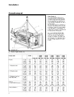 Preview for 60 page of Rendamax R3400 Operation And Installation Manual