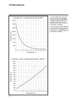 Preview for 80 page of Rendamax R3400 Operation And Installation Manual