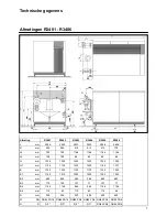 Preview for 89 page of Rendamax R3400 Operation And Installation Manual