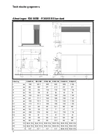 Preview for 94 page of Rendamax R3400 Operation And Installation Manual