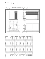 Preview for 98 page of Rendamax R3400 Operation And Installation Manual