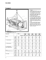 Preview for 100 page of Rendamax R3400 Operation And Installation Manual