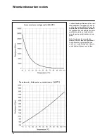 Preview for 120 page of Rendamax R3400 Operation And Installation Manual