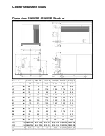 Preview for 134 page of Rendamax R3400 Operation And Installation Manual