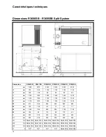 Preview for 138 page of Rendamax R3400 Operation And Installation Manual