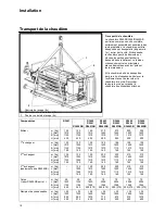 Preview for 140 page of Rendamax R3400 Operation And Installation Manual