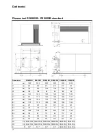 Preview for 174 page of Rendamax R3400 Operation And Installation Manual