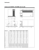 Preview for 178 page of Rendamax R3400 Operation And Installation Manual