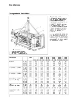 Preview for 180 page of Rendamax R3400 Operation And Installation Manual