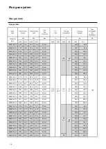 Предварительный просмотр 25 страницы Rendamax R3456 EVO Manual