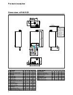 Preview for 8 page of Rendamax R40 ECO Operating Manual