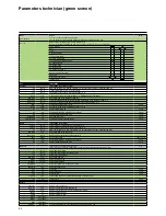 Preview for 54 page of Rendamax R40 ECO Operating Manual