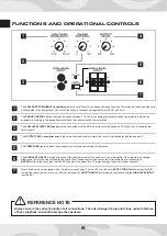 Предварительный просмотр 9 страницы Renegade RX800A Operation Manual