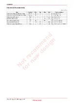 Preview for 2 page of Renesas 2SC4308 Specification Sheet