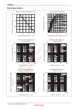 Preview for 3 page of Renesas 2SC4308 Specification Sheet