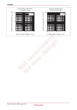 Предварительный просмотр 4 страницы Renesas 2SC4308 Specification Sheet