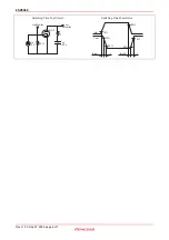 Предварительный просмотр 6 страницы Renesas 2SK3069 Datasheet