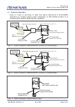 Предварительный просмотр 11 страницы Renesas 32176 User Manual