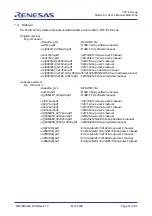 Предварительный просмотр 39 страницы Renesas 32176 User Manual