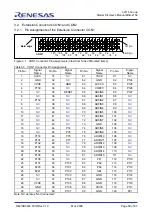 Предварительный просмотр 67 страницы Renesas 32176 User Manual