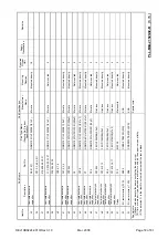 Предварительный просмотр 80 страницы Renesas 32176 User Manual