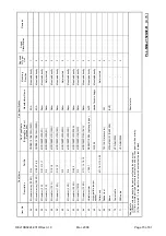 Предварительный просмотр 81 страницы Renesas 32176 User Manual