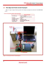 Preview for 28 page of Renesas 38K0 Instruction Manual