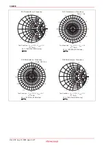 Предварительный просмотр 5 страницы Renesas 3SK318 Specification Sheet