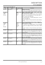 Предварительный просмотр 18 страницы Renesas 7700 FAMILY User Manual