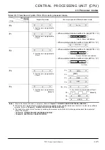 Предварительный просмотр 44 страницы Renesas 7700 FAMILY User Manual