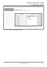 Предварительный просмотр 52 страницы Renesas 7700 FAMILY User Manual