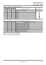 Предварительный просмотр 64 страницы Renesas 7700 FAMILY User Manual