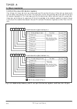 Предварительный просмотр 89 страницы Renesas 7700 FAMILY User Manual