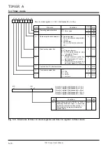 Предварительный просмотр 91 страницы Renesas 7700 FAMILY User Manual