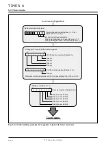 Предварительный просмотр 93 страницы Renesas 7700 FAMILY User Manual