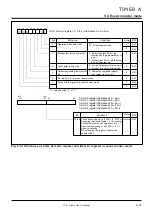 Предварительный просмотр 102 страницы Renesas 7700 FAMILY User Manual