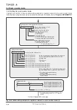 Предварительный просмотр 103 страницы Renesas 7700 FAMILY User Manual