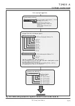 Предварительный просмотр 104 страницы Renesas 7700 FAMILY User Manual