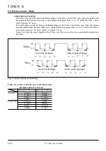 Предварительный просмотр 109 страницы Renesas 7700 FAMILY User Manual