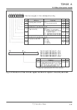 Предварительный просмотр 112 страницы Renesas 7700 FAMILY User Manual