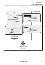 Предварительный просмотр 114 страницы Renesas 7700 FAMILY User Manual