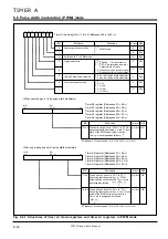 Предварительный просмотр 121 страницы Renesas 7700 FAMILY User Manual