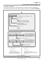 Предварительный просмотр 122 страницы Renesas 7700 FAMILY User Manual