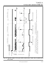 Предварительный просмотр 128 страницы Renesas 7700 FAMILY User Manual