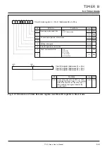 Предварительный просмотр 138 страницы Renesas 7700 FAMILY User Manual