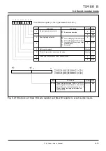 Предварительный просмотр 144 страницы Renesas 7700 FAMILY User Manual