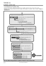 Предварительный просмотр 145 страницы Renesas 7700 FAMILY User Manual