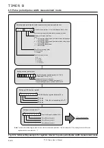 Предварительный просмотр 151 страницы Renesas 7700 FAMILY User Manual